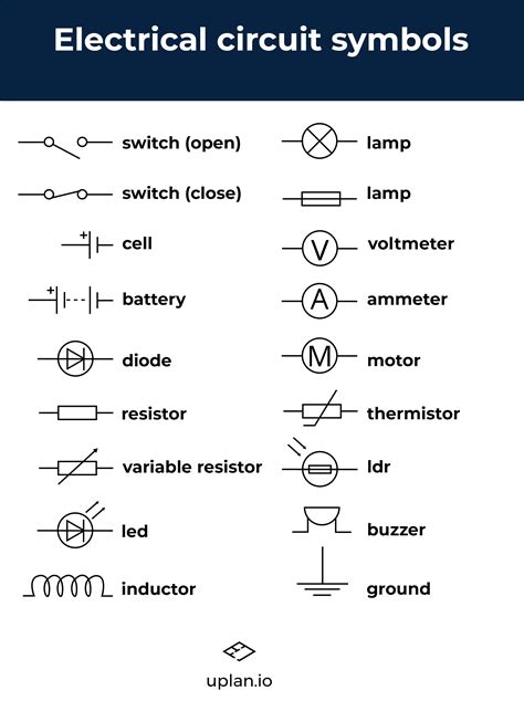 wiring diagram symbols examples